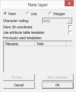 ESRI_Shape-ANSI_encoded_layer