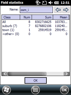 FieldStatistics