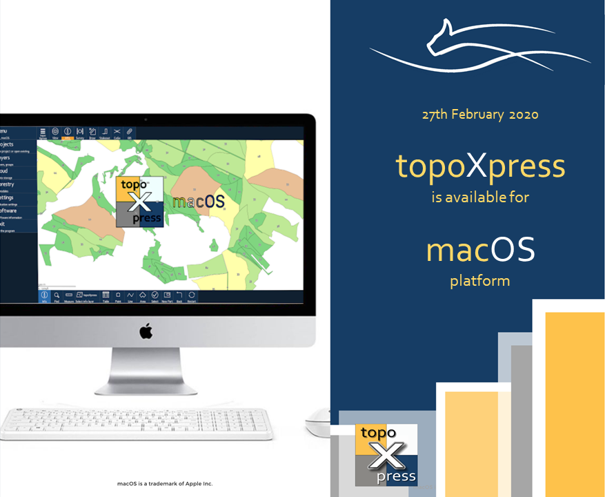 gis software for mac gis software for mac